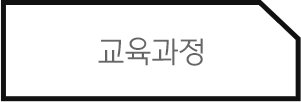 교육과정
