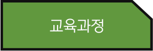 교육과정